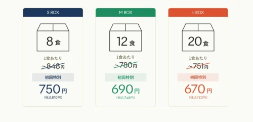 GREEN SPOONの定期便　料金表