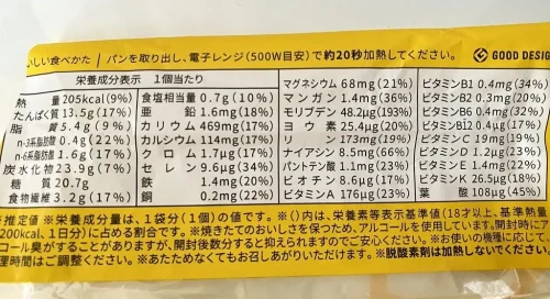 BASE BREAD　ベースブレッド　栄養素　効果