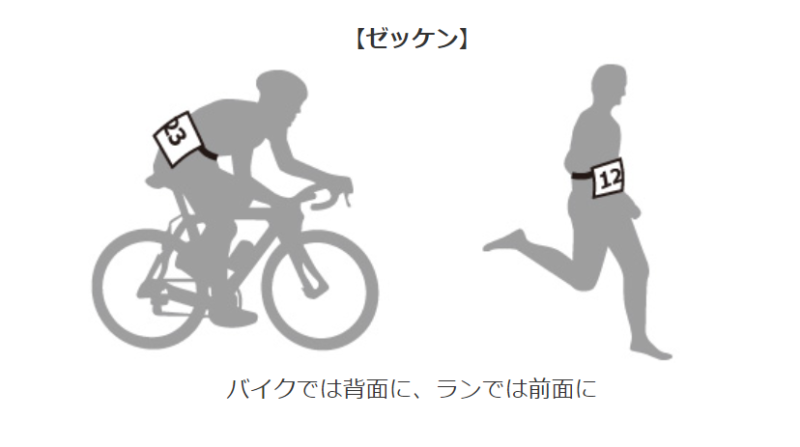 【おすすめ】ゼッケンベルト【トライアスロン、ランニング向け】